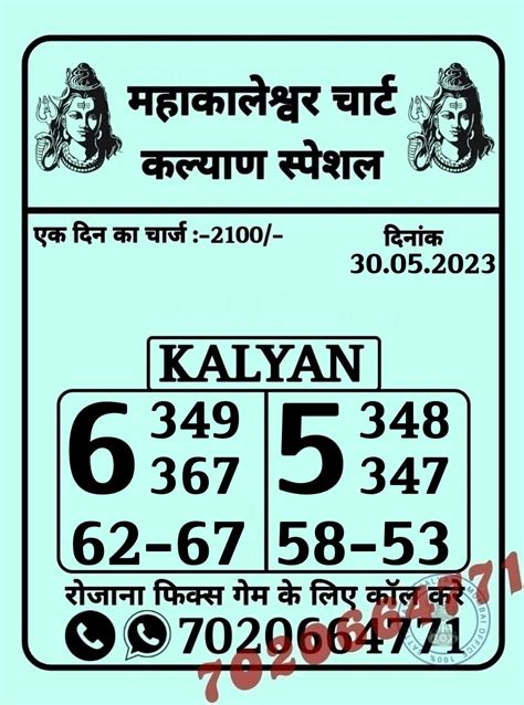 kalyan bazar live result|More.